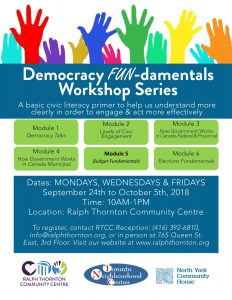 Riverside RTCC - Democracy FUNdamentals poster