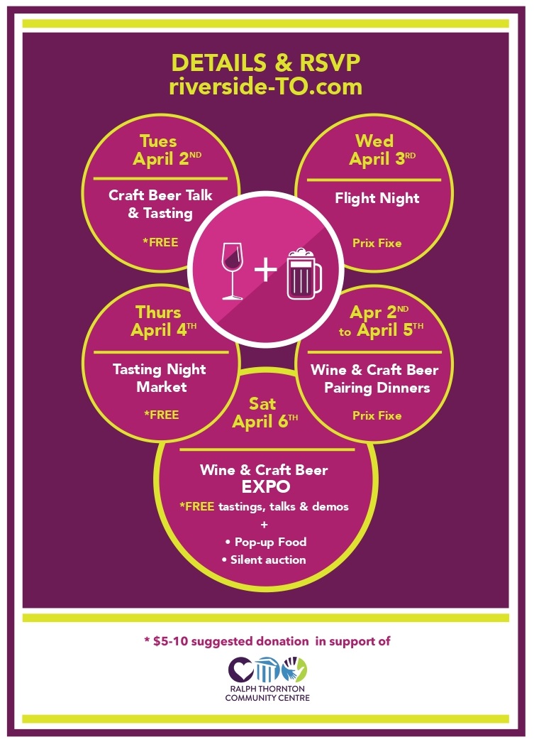 Riverside Wine & Craft Beer Fest Poster Back