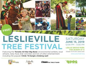 Leslieville-Tree-Festival-Poster-2019