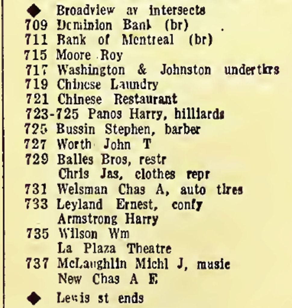 1920 City of Toronto Directory